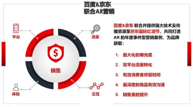 京东×百度×它说：AR百“喝”全书，百元人民币开启全球美酒之旅