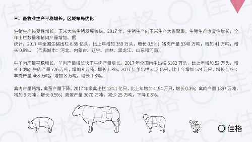 佳格天地独家发布《2017年农业白皮书》 详解中国农业发展趋势