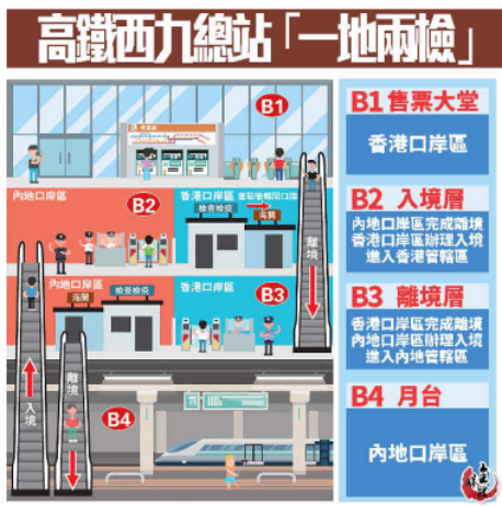 广深港高铁香港段试运行了 坐高铁去香港还会远吗？