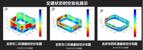 高德地图联合清华大学专家团队推出交通预测研究成果