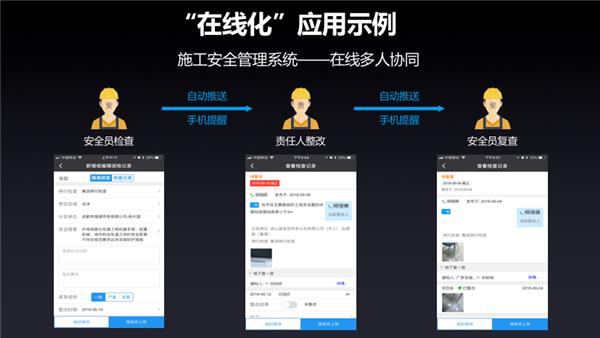 从概念走向落地，广联达“数字建筑”进入快速普及期