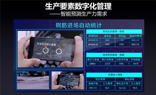 从概念走向落地，广联达“数字建筑”进入快速普及期