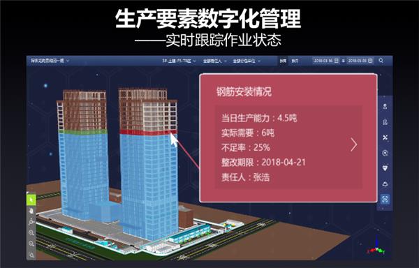 从概念走向落地，广联达“数字建筑”进入快速普及期